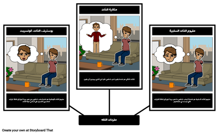 الذات احترام المفردات