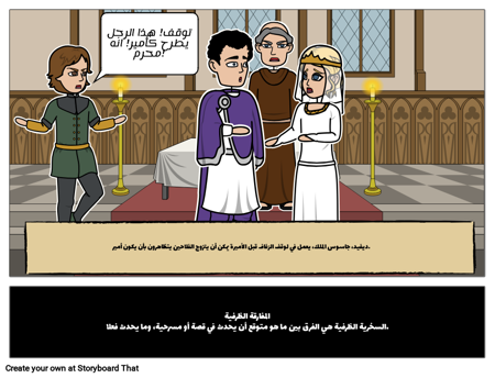 تعريف الحديدي الظرفية