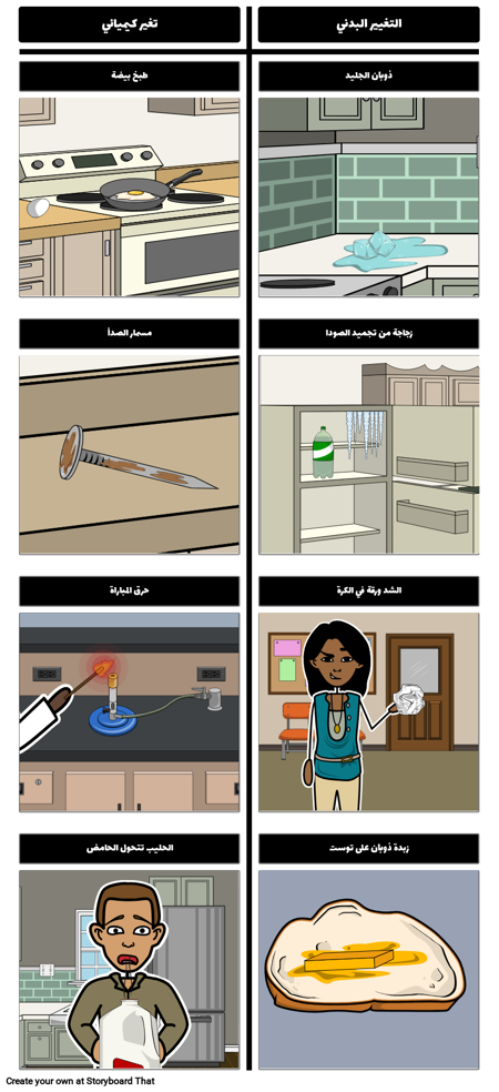 تغيير كيميائي أو بدني