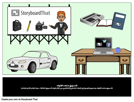 التسويق متعدد القنوات