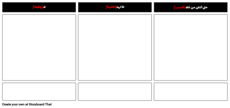 قالب قصة مستخدم رشيقة