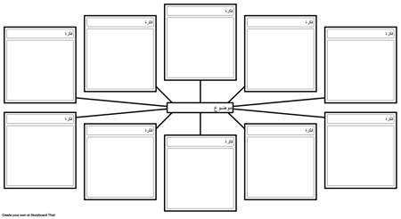 العصف الذهني قالب - 10 خلايا