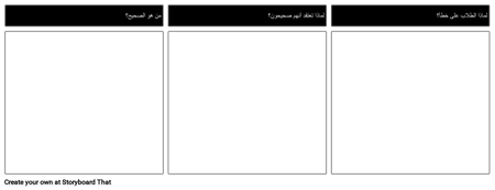 ورقة مناقشة المناقشة
