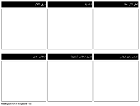 قالب المحادثة الصعبة