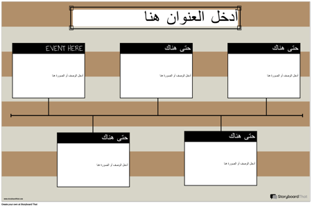 الجدول الزمني الأفقي