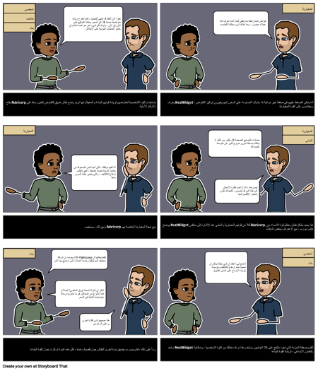 قوة التفاوض في العمل