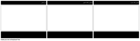 وجهة نظر قالب النشاط