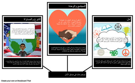 جرأة الأمل: المواضيع