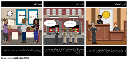 شروط الحكومة الكندية