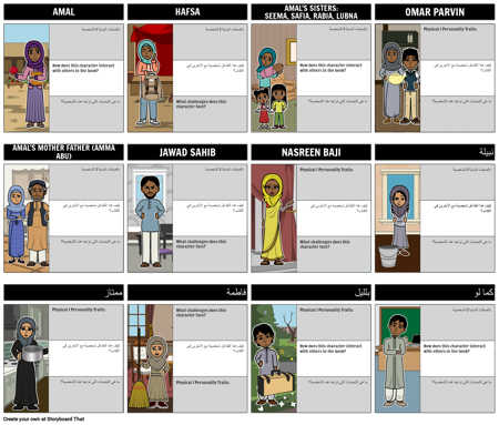 شخصيات أمل غير منضمة