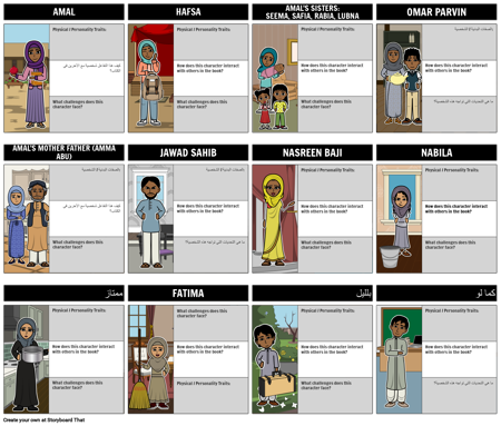 شخصيات أمل غير منضمة