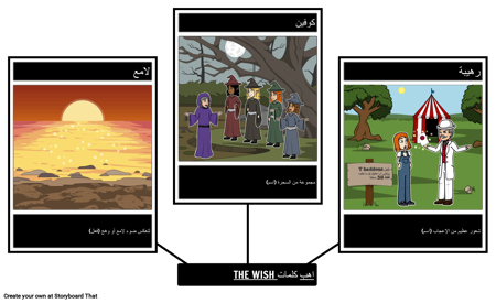 مفردات مانح الأمنيات