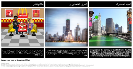 حقائق إلينوي الممتعة