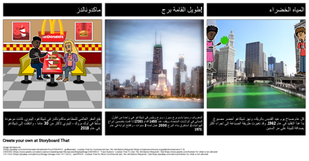 حقائق إلينوي الممتعة