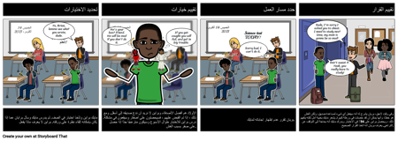 اتخاذ القرار المسؤول