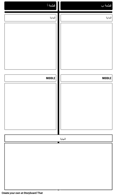 قالب القصص الموازية 2