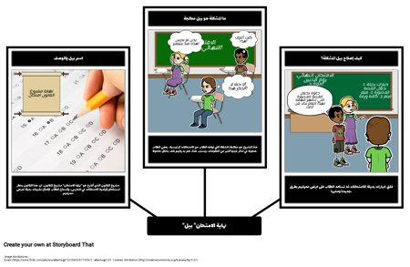 إنشاء محاكاة القانون