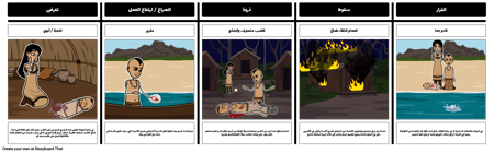 لؤلؤة - تطور الشخصية