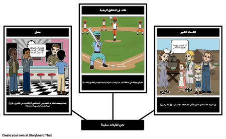 نحن السفن - المفردات