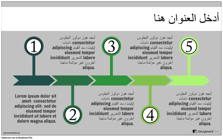 المنتج ديف معلومات -3