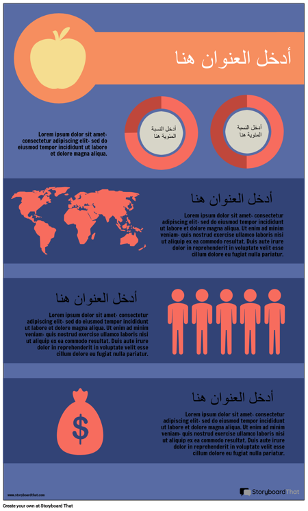 الإبلاغ عن معلومات -3