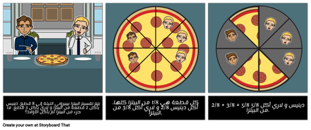 الكسور - تناول بيتزا