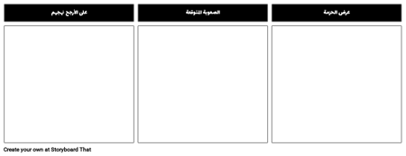 قالب التحضير للتفاوض