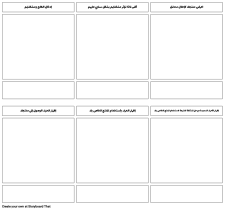 رحلة العميل - القالب