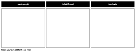 قالب التحضير للتفاوض