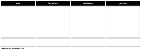 خريطة طريق لمنتجاتها