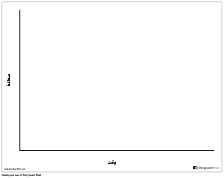 قالب الوقت / السعادة