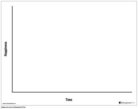 قالب الوقت / السعادة