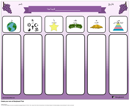 القالب ، نموذج مخطط GRAPES