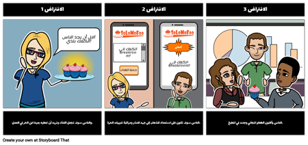 الافتراضات الأساسية SoLoMoFoo