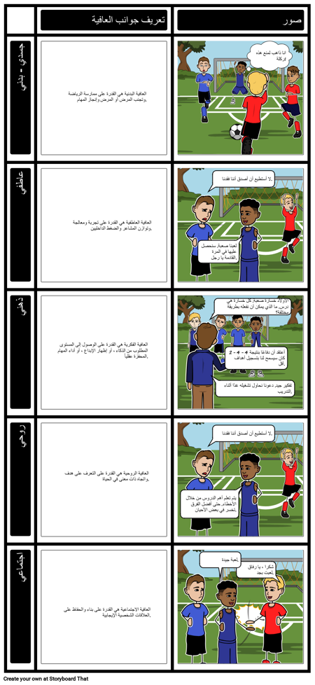 أمثلة شخصية للعافية