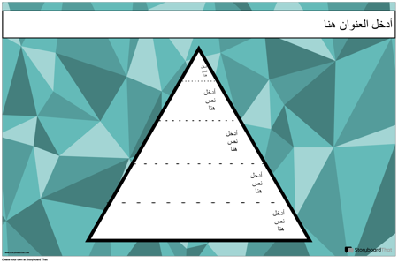 ملصق التسلسل الهرمي