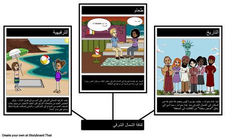 ثقافة الشمال الشرقي