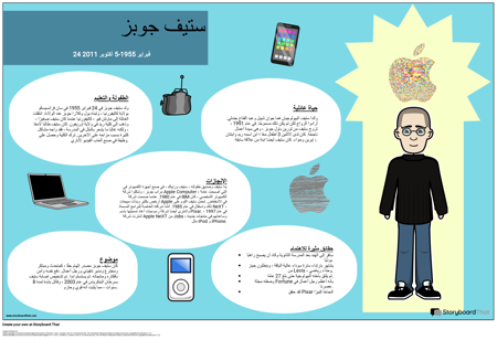 ملصق السيرة الذاتية