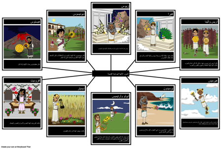 دين اليونان القديمة