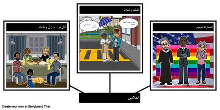 كلمات مارتن الكبيرة