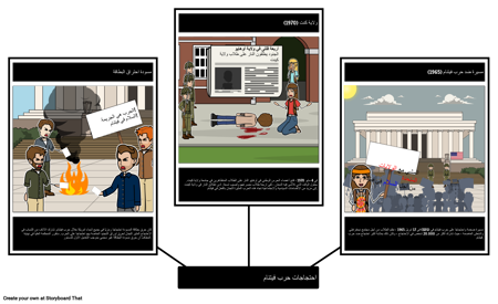 احتجاجات حرب فيتنام