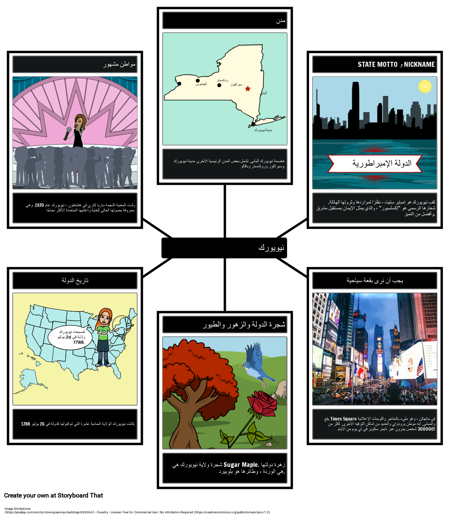 ملف الدولة: نيويورك
