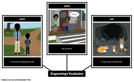 مفردات دراجون وينجز