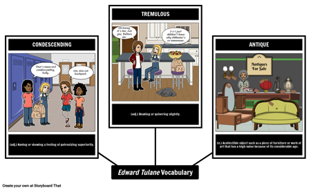 مفردات إدوارد تولين