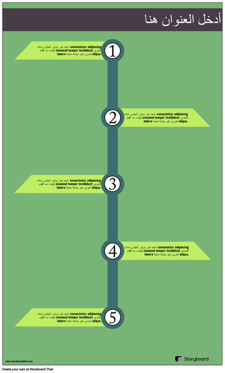 المعلومات المالية -2