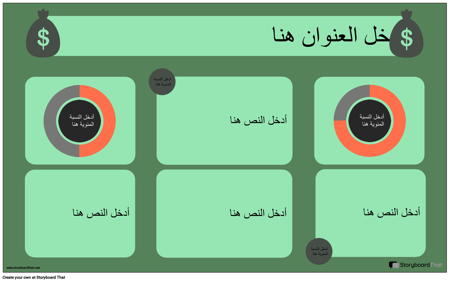 معلومات الميزانية -2