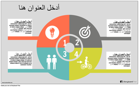 معلومات خطة العمل -2