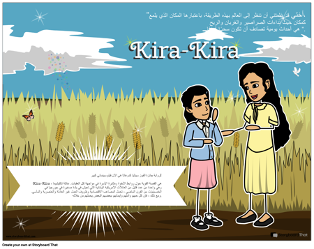 ملصق فيلم كيرا كيرا