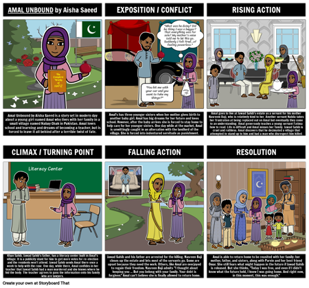 مؤامرة أمل غير منضم