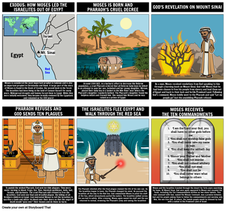 اتصال الأدب اليهودي